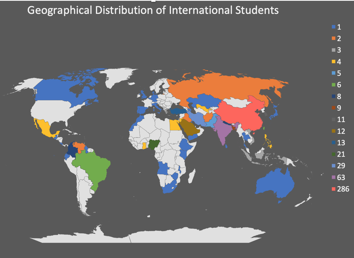 Geographical Distribution of International Students
