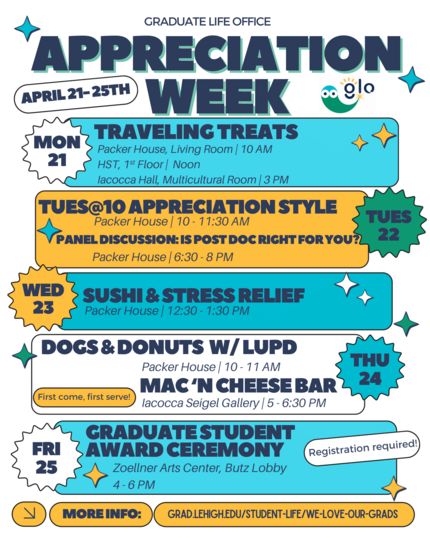 GLO Appreciation Week